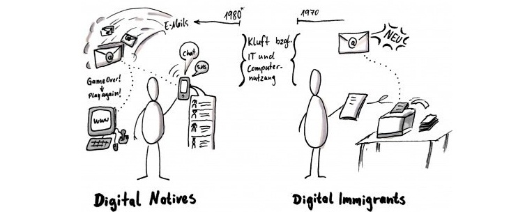 nativos digitales