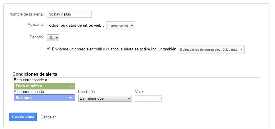 google analytics