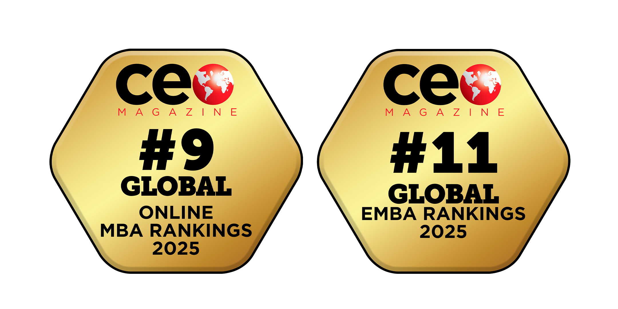 Badges Ranking.2025