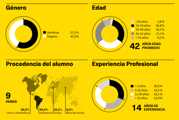 Emprendimiento ER 2026 Emprendimiento ER 2026