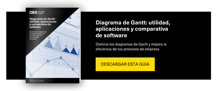 Ebook GRATIS: Diagrama de Gantt