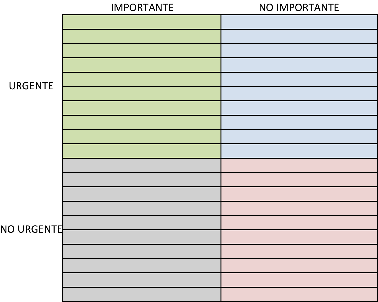 obs project management