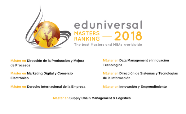 Eduniversal premia a siete programas de OBS Business School | OBS ...