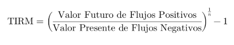 Formula TIRM