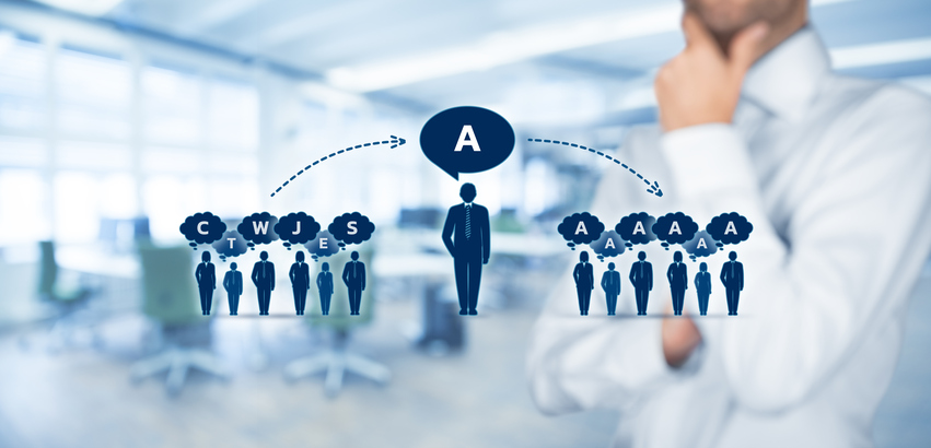 Políticas de recursos humanos. De la definición a la implementación en 5 pasos