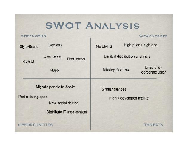 sw