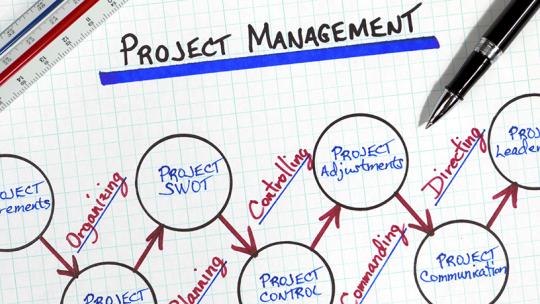 blog_obs_tendencias_e_innovacion_bara_1_enero_project_management.jpeg