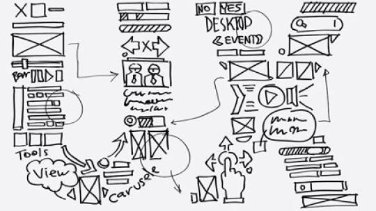 blog_obs_tendencias_e_innovacion_genoveva_purita_ux_experciencia_usuario_abril_1.jpg
