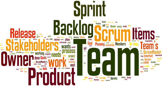 blog_obs_tendencias_e_innovacion_marc_bara_metodologia_scrum.jpg