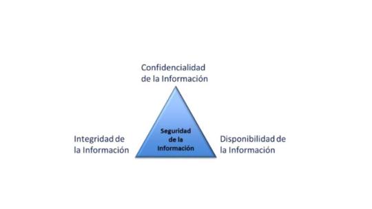 blog_obs_tendencias_e_innovacion_post_gonzalo_cuatrecasas_2_0.jpg