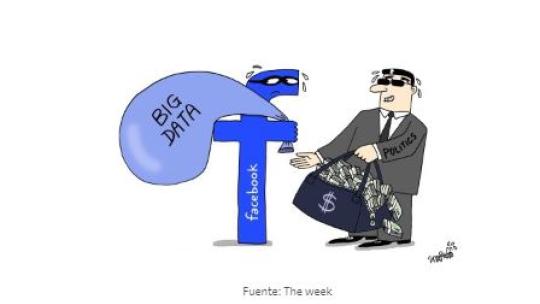 blog_obs_tendencias_e_innovacion_santi_roman_facebook_marzo2.jpg