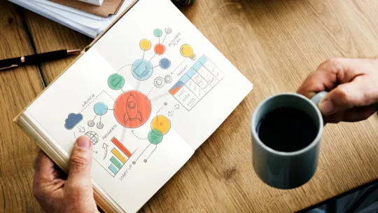 Articulo metodologia-OKR