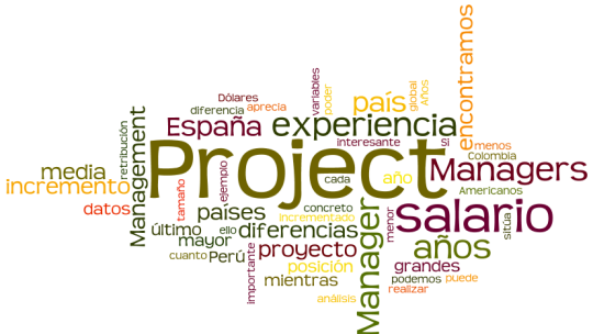 nube_palabras_post_no_7.png