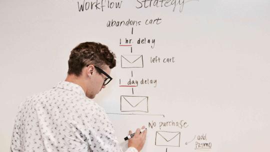Foto blog OBS Business School - productividad