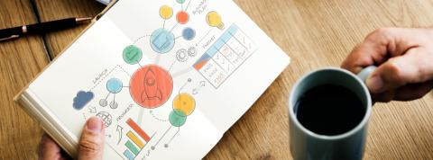 Articulo metodologia-OKR