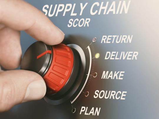 Supply chain - Modelo SCOR