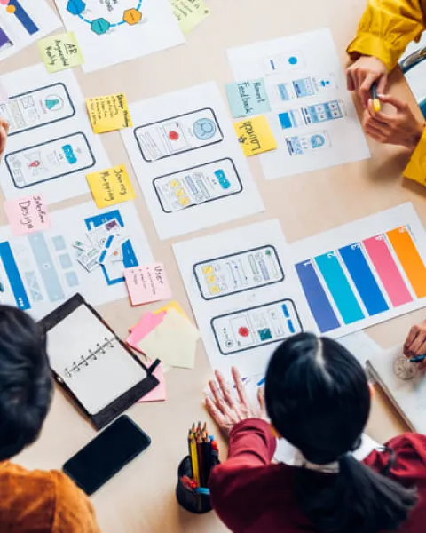 employee journey map