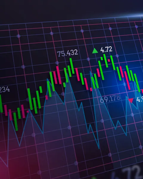forex