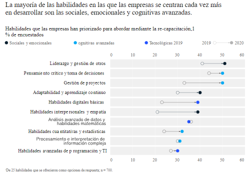 imagen artículo educación Genoveva mayo 2022