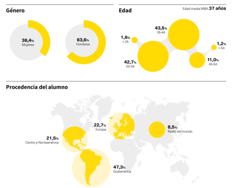 Datos Employment Report 2024