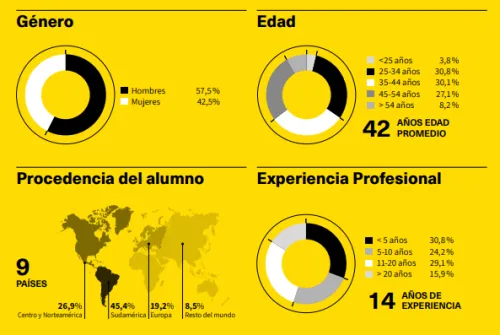 Emprendimiento ER 2026 Emprendimiento ER 2026
