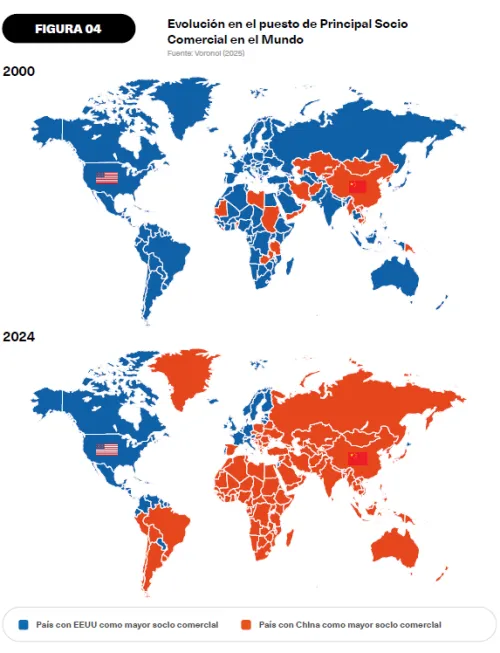 Informe OBS: Escenarios y tendencias geopolíticas que cambiarán el mundo en 2026 Informe OBS: Escenarios y tendencias geopolíticas que cambiarán el mundo en 2026