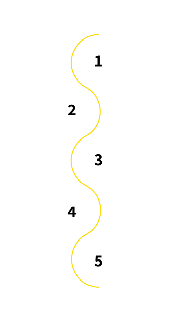 Infórmate sobre los pasos del proceso de admisión de los Másters online de OBS