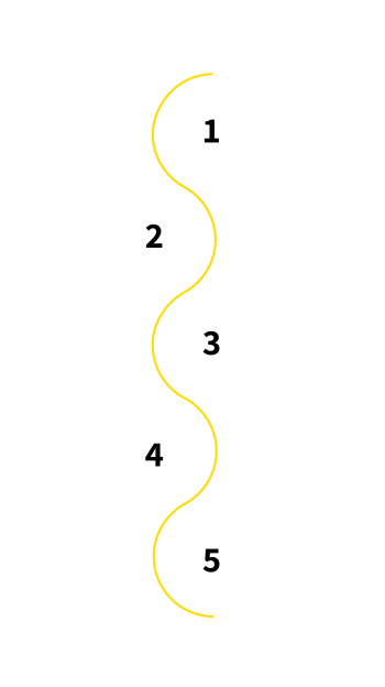 Infórmate sobre los pasos del proceso de admisión de los Másters online de OBS