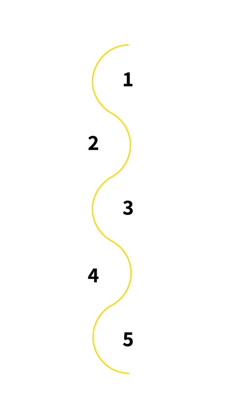 Infórmate sobre los pasos del proceso de admisión de los Másters online de OBS